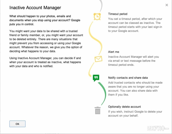 週刊ソーシャルニュース2013年4月15日