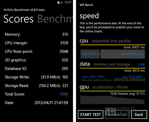 Lumia 720はノキアのグローバルスタンダード！ 最新WP8国内最速レビュー