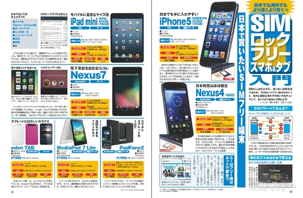 週刊アスキー4/30号(4月16日発売)記事