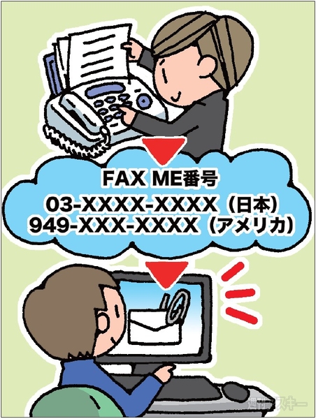 IP電話アプリ iPhytter