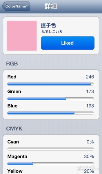 色の詳細