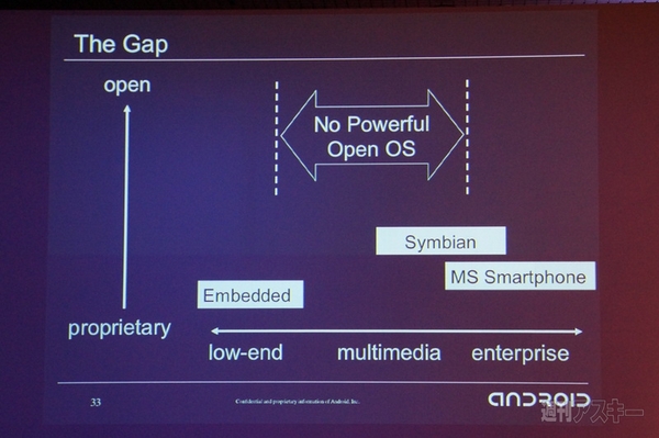 新経済サミット2013セッション1