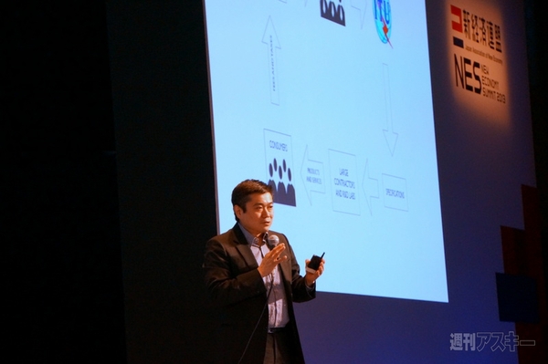 新経済サミット2013セッション2