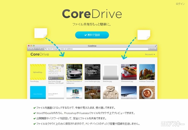 CoreDrive