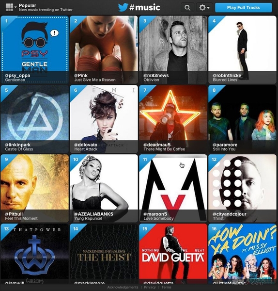 週刊ソーシャルニュース2013年4月22日