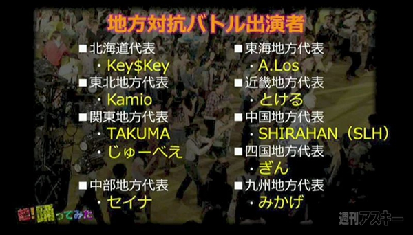 ニコニコ超会議2超踊ってみた