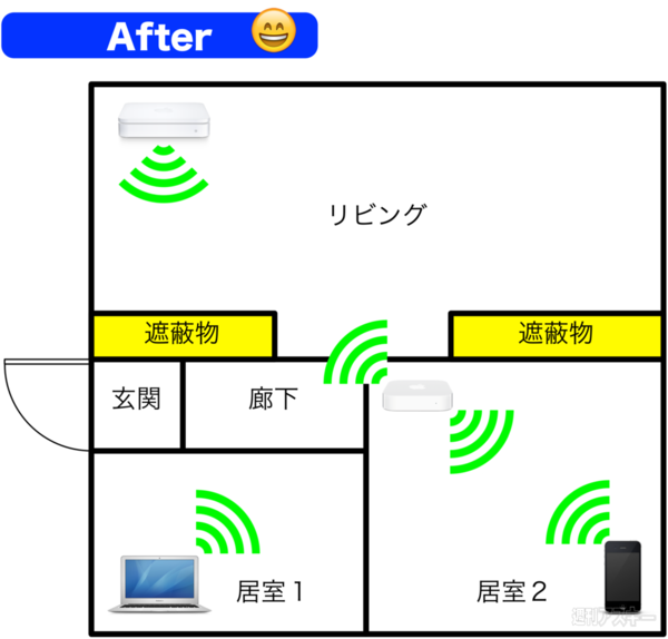 130422_moro_wifibridge