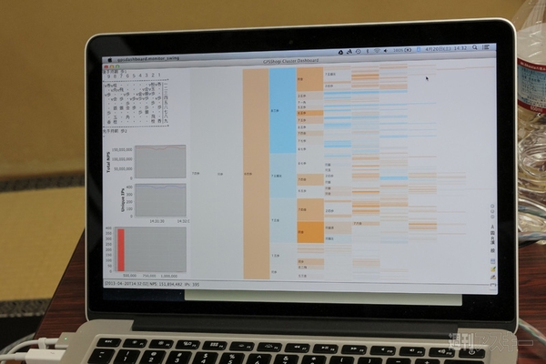 第2回電王戦第5局