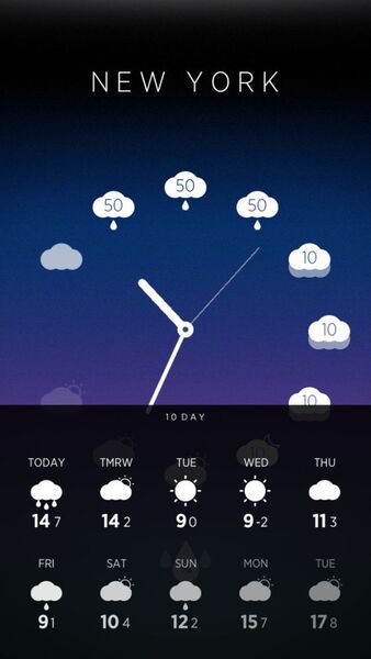 何時からどんな天気か一目瞭然な美しいiPhoneアプリに惚れた！