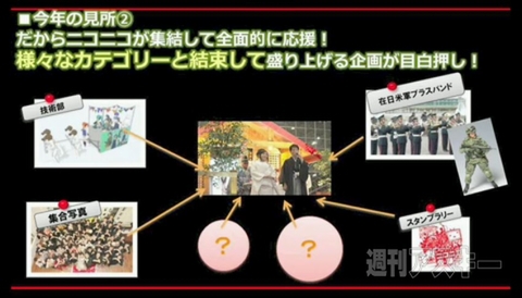 超会議2特番ブース編