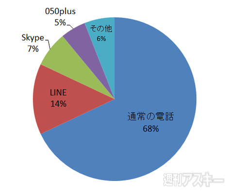 おたよりコーナー0424