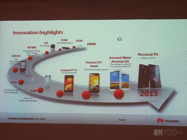 ファーウェイの2013年スマホ戦略を聞く