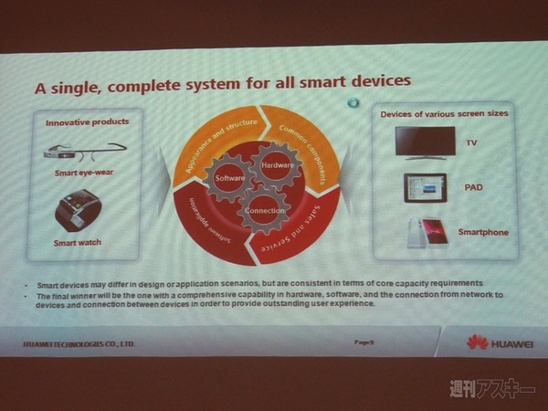 ファーウェイの2013年スマホ戦略を聞く