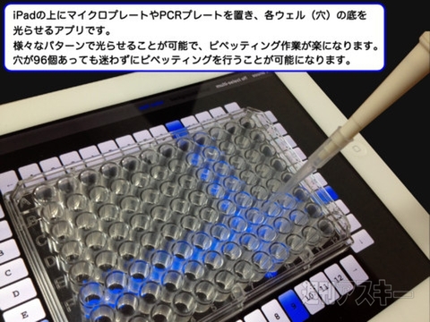 ピペットガイド96：GWアプリコンテスト