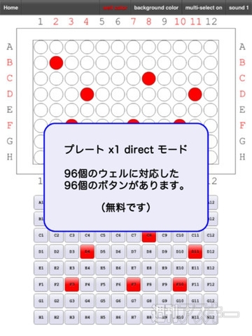 ピペットガイド96：GWアプリコンテスト