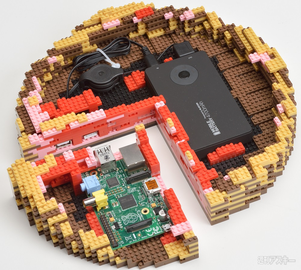 Raspberry Pi