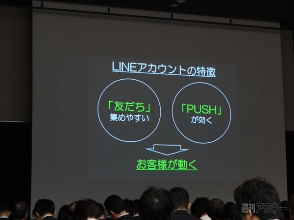 LINEマーケティング