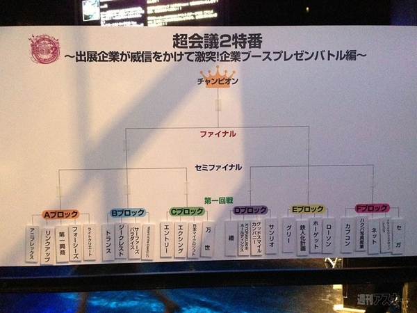 超会議2特番企業ブース編