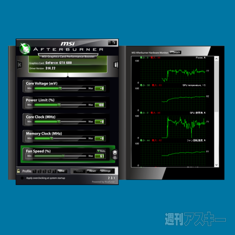 週刊アスキー増刊『パソコン自作の新常識』