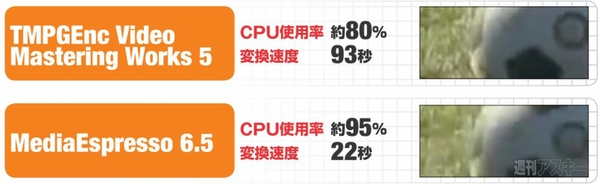 自作マシンをひーひー言わせて大興奮するオレってド変態？