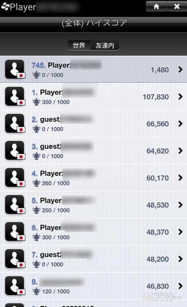 ピペットガイド96 ・ 巨大迷路：GWアプリコンテストレビュー