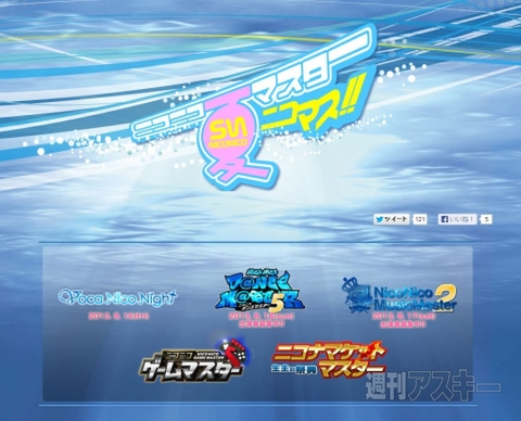 ニコニコ超パーティーII発表パート