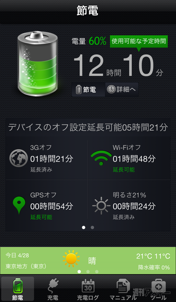バッテリー節電画面
