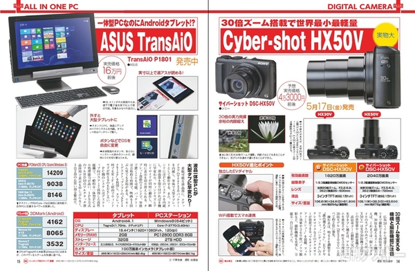 週刊アスキー5/21号(5月7日発売)記事PH