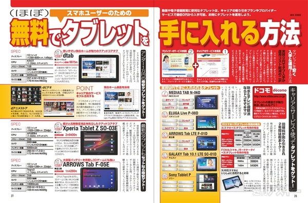 週刊アスキー5/21号(5月7日発売)記事