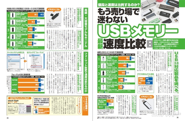 週刊アスキー5/21号(5月7日発売)記事