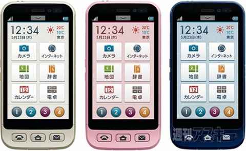 シンプルスマホ 204SH