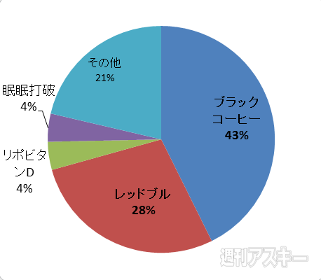 おたよりコーナー