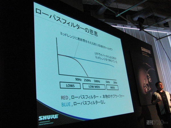 20130509shure aikawa005