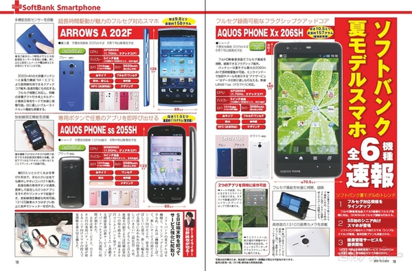 週刊アスキー5/28号(5月14日発売)記事