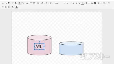 Chromeでシンプルなグラフを簡単につくれるgoogle図形描画で遊ぼう 週刊アスキー