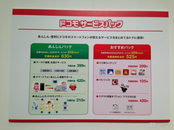 ドコモ 2013夏 タッチアンドトライ ツイートまとめ