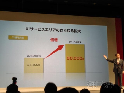 ドコモ夏モデル発表会2013を振り返る