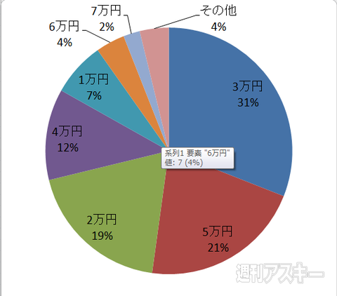 おたよりコーナー