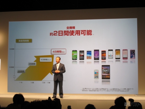 docomo夏モデル003