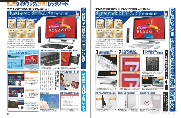 週刊アスキー6/4号(5月21日発売)記事