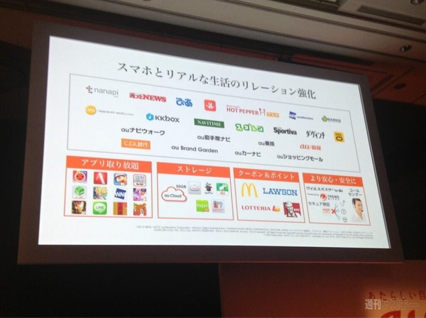 au夏モデル発表会 スマホとリアルな生活と