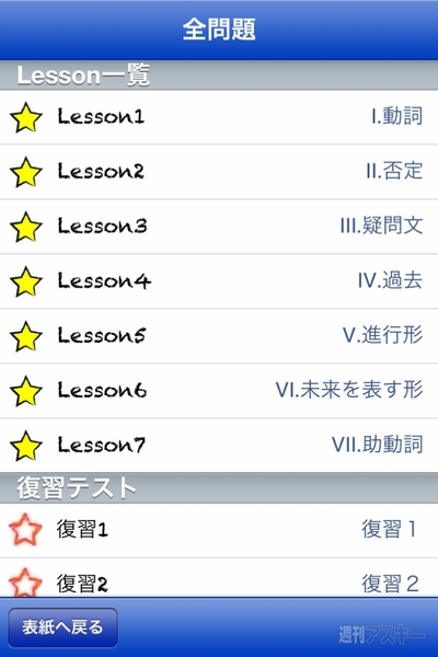 スマホで簡単に中学英語を復習できるiPhoneアプリ、Easter Catと1からやり直す中学英文法
