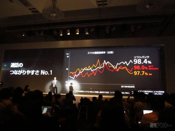 2013夏スマホ 3キャリアまとめ