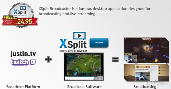 水をかけても動く驚愕マザーボード ASRock『Z87 OC Fomula』