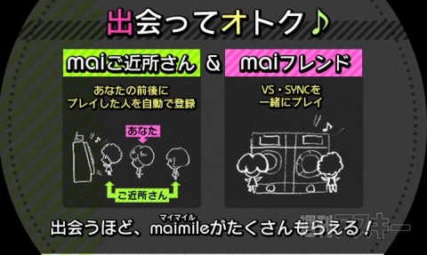 新規タイトルが多数出展されたセガプライベートショー2013スプリングが都内でいち早く開催