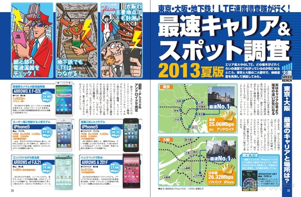 週刊アスキー増刊『2013 夏スマホのすべて』（5月30日発売）記事