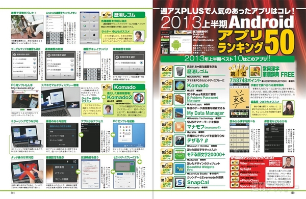 週刊アスキー増刊『2013 夏スマホのすべて』（5月30日発売）記事
