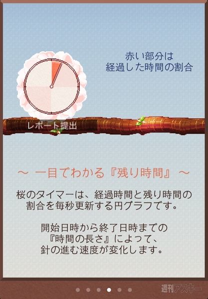 感覚でつかめるタスク管理iPhoneアプリ、桜のしらせ針