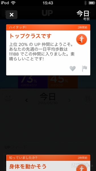 UP ユーザーの上位20％に入った