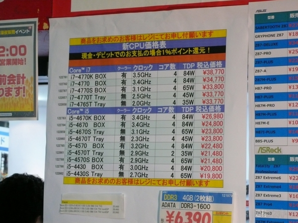 0602intelhaswellnight